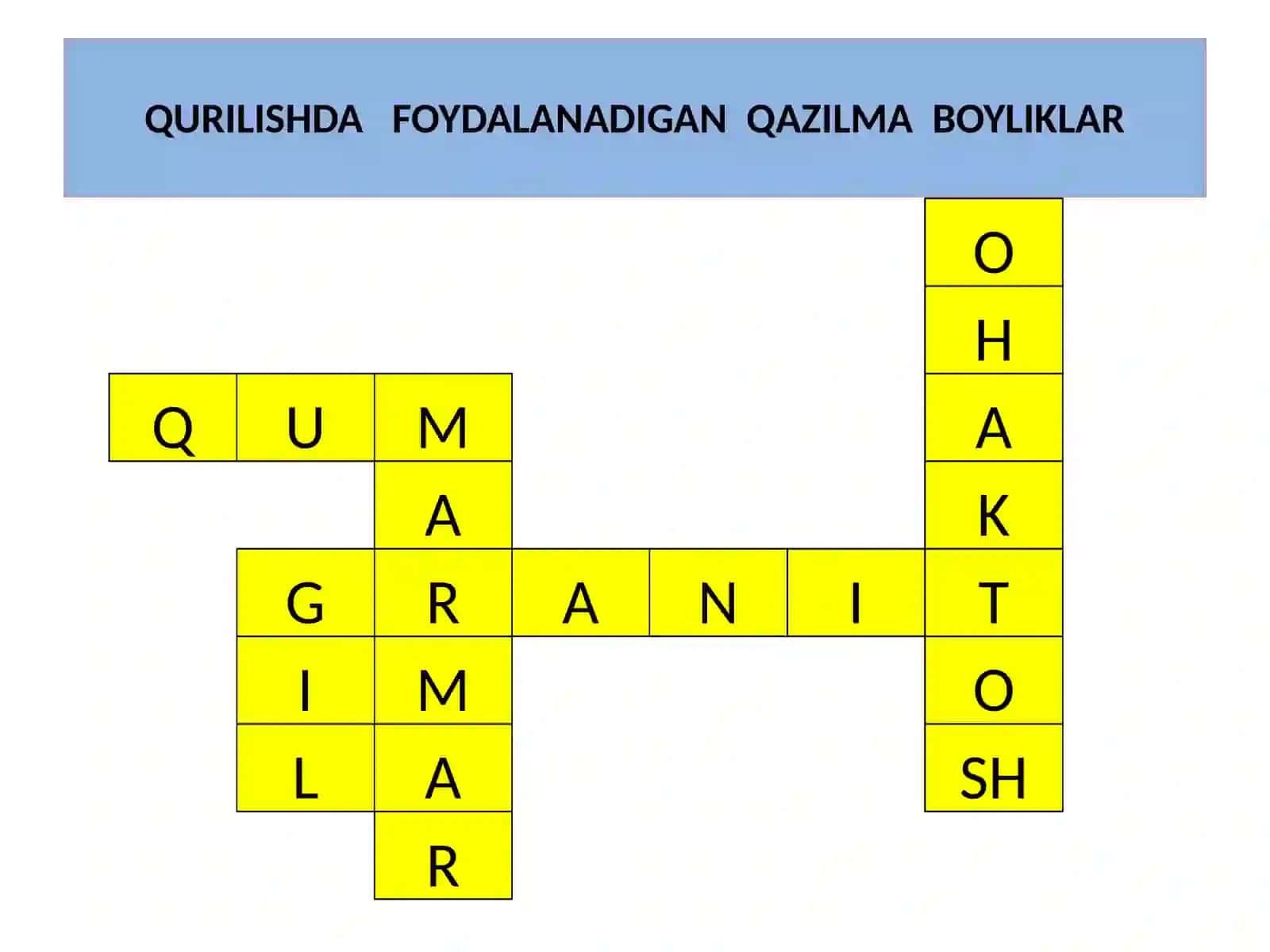 3-sinf Tabiiy Fan (Science) Raxmat tabiat mavzuda dars ishlanma 4