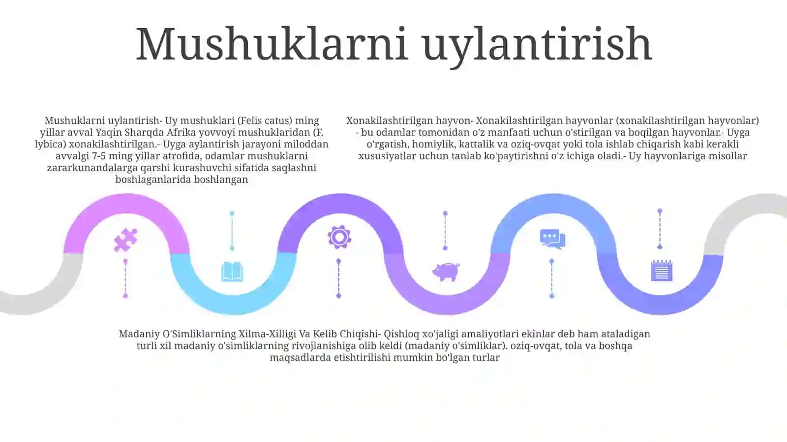 Xonakilashtirilgan Hayvon, Madaniy O'Simliklarning Xilma-Xilligi Va KelibChiqishi 4