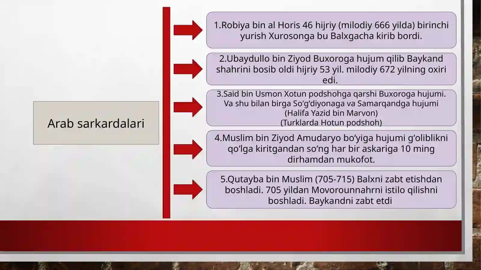 Herman Vamberining Buxoro yoxud Movarounnahr tarixi asari 4