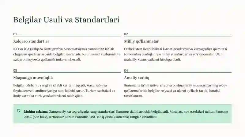 Kartografik Belgilar va Ularning Qo'llanilishi 4