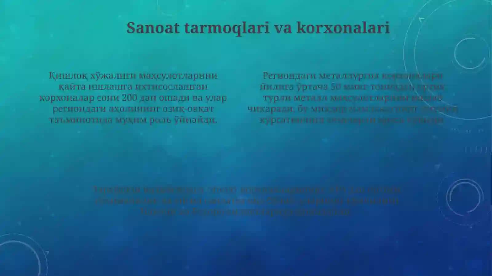 Zarafshon iqtisodiy rayoniga umumiy tavsif 4
