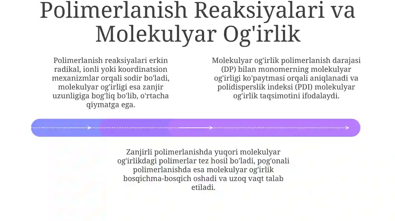 Polimerlar: Ta'rif, Tuzilishi va Tasnifi 4