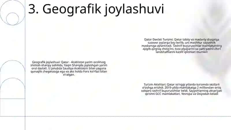 Qatar Davlati Turizmi 4