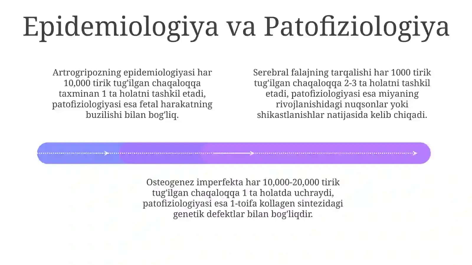 Artriogrippoz, Serebral falaj, Osteogenez imperfekta: Ta'rif va Etiologiya 4
