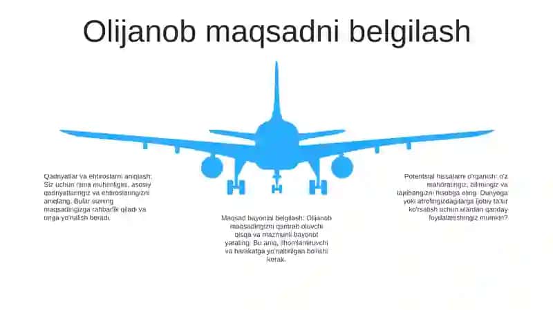 Ezgu Maqsad Bilan Yashash Shaxs Kamolotidagi Muhim Mezon Sifatida 4