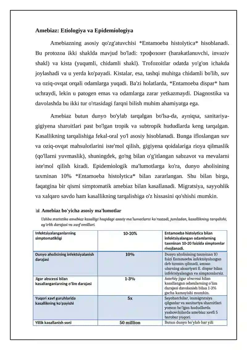 Amebiaz. Etiologiyasi. Epidemiologiyasi. Patogenezi. Klinikasi 4