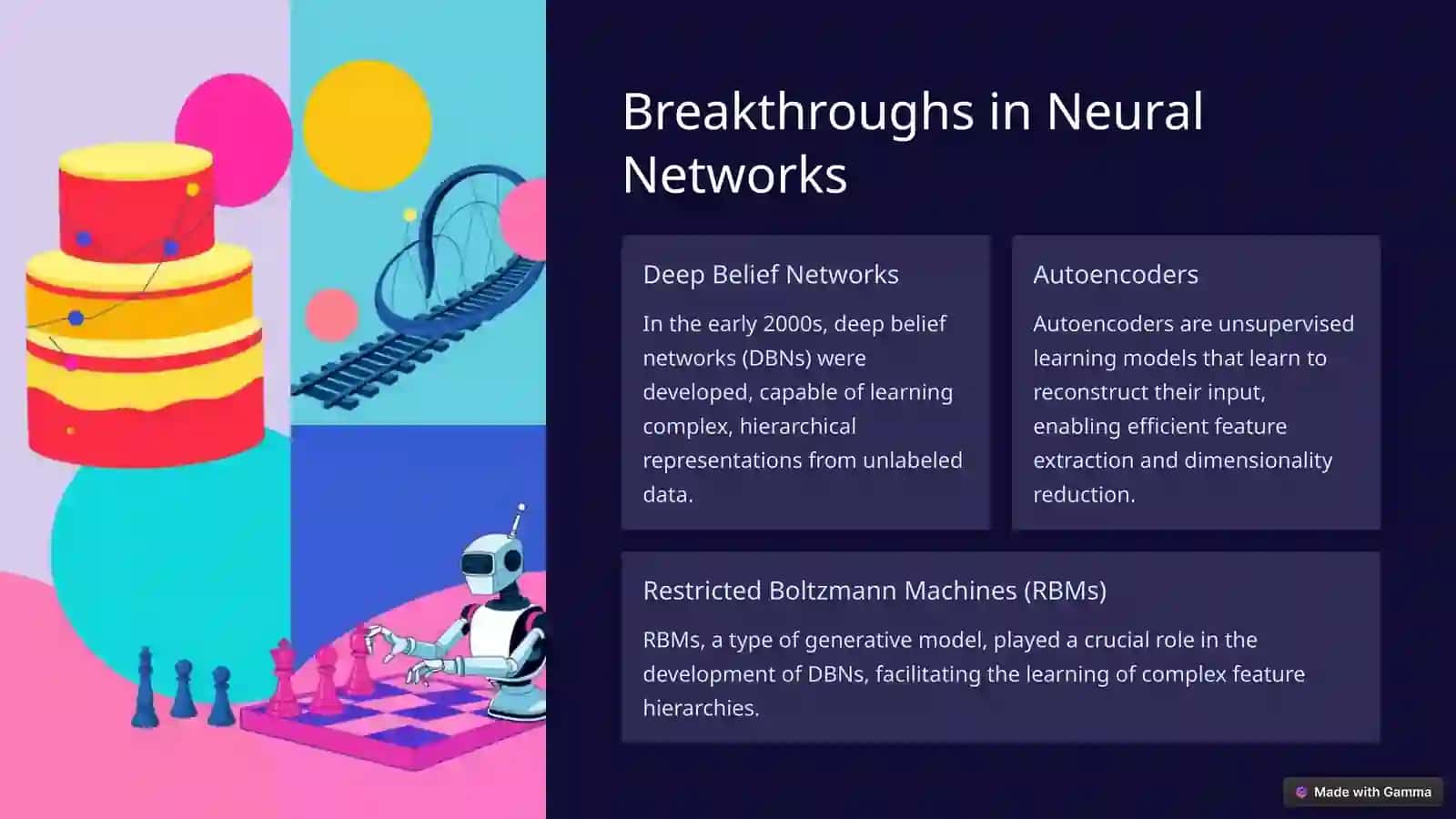 A Journey Through Deep Learning 4
