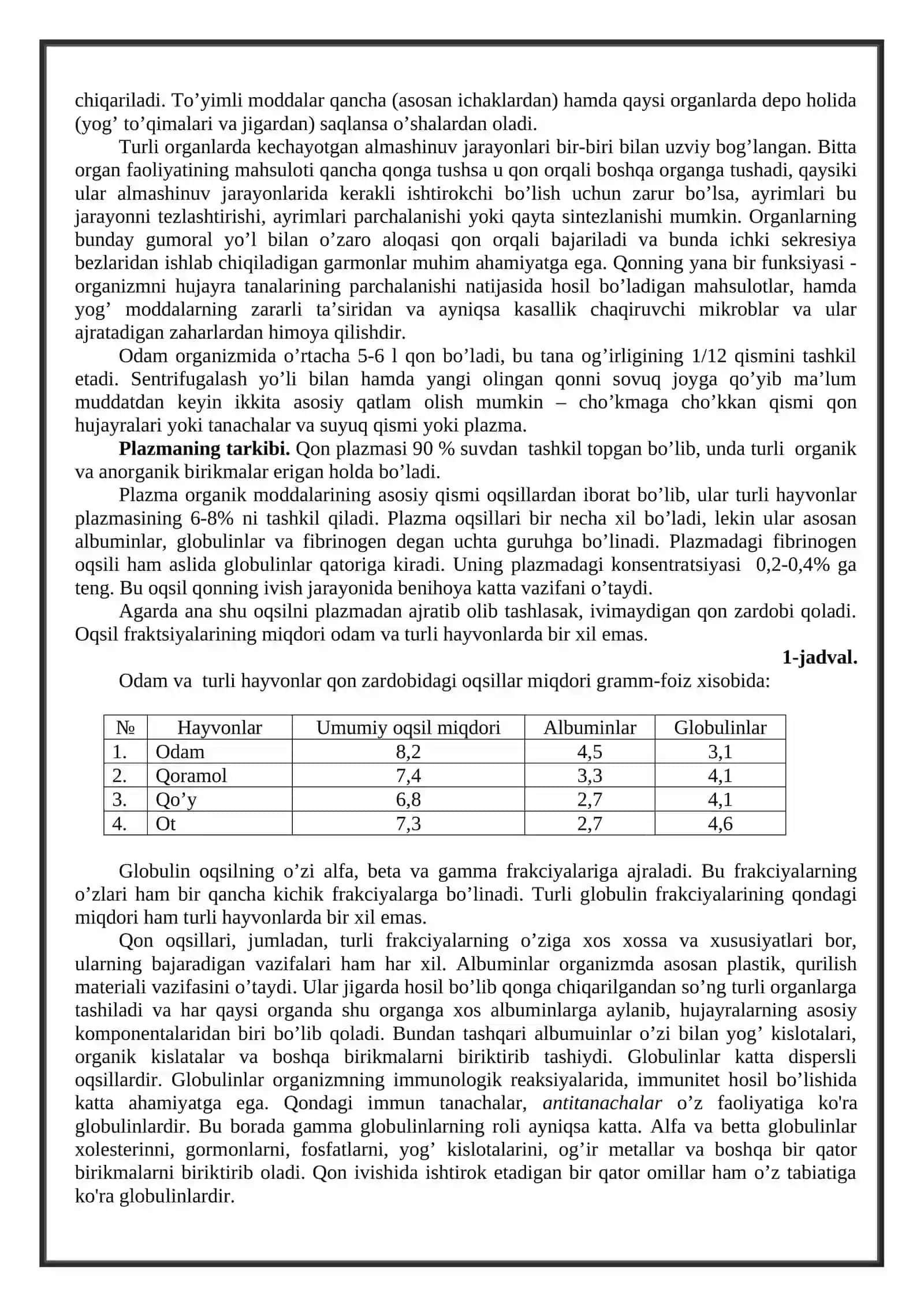 Qonning fizik- kimyoviy xossalari 4