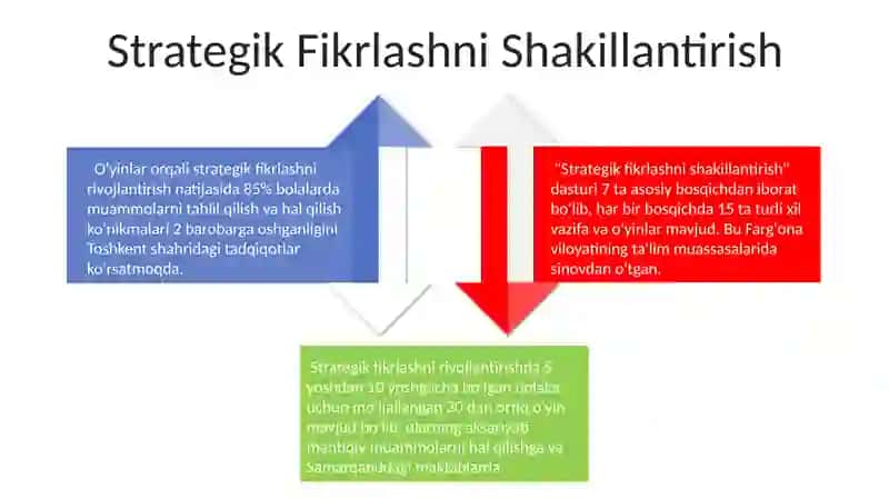 Bolalarda sezgini rivojlantiruvchi oʻyinlar 4