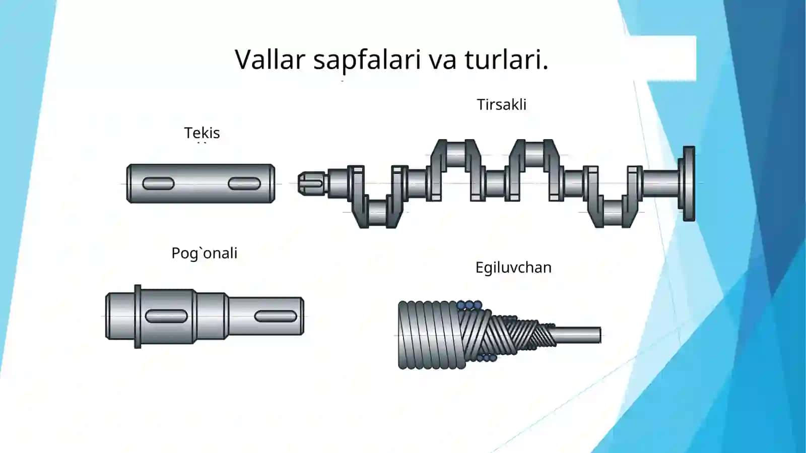 MASHINA DETALLARI 4
