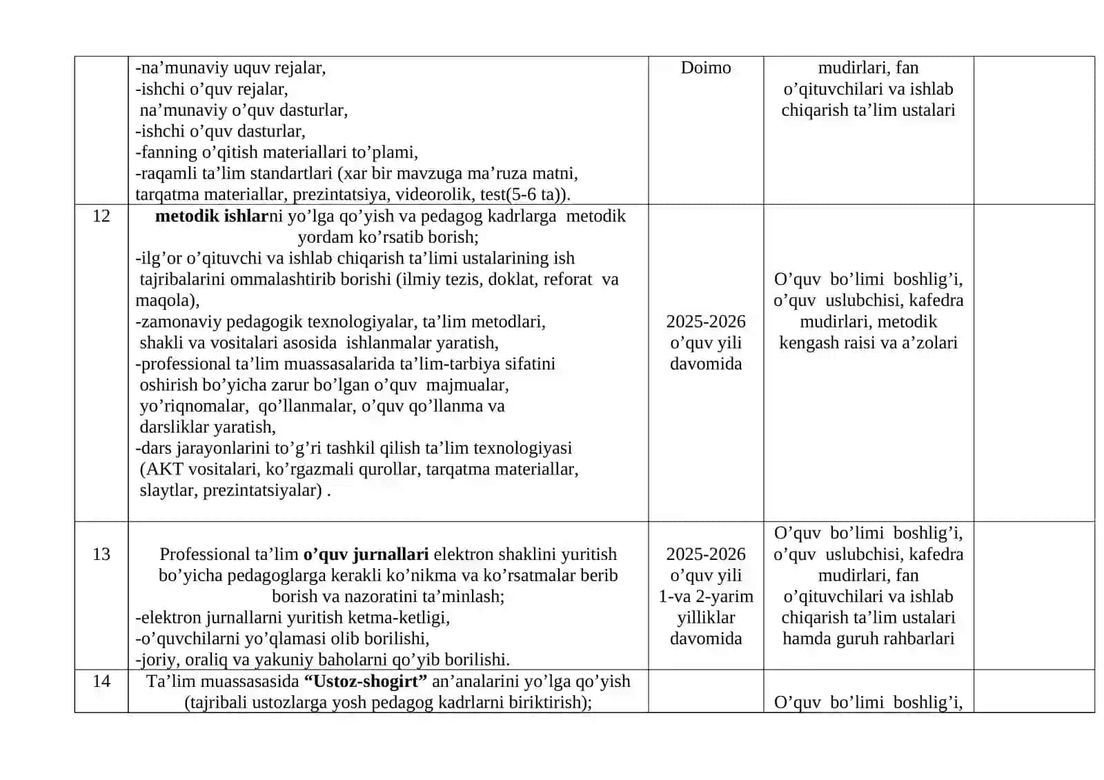 Strategik reja 4