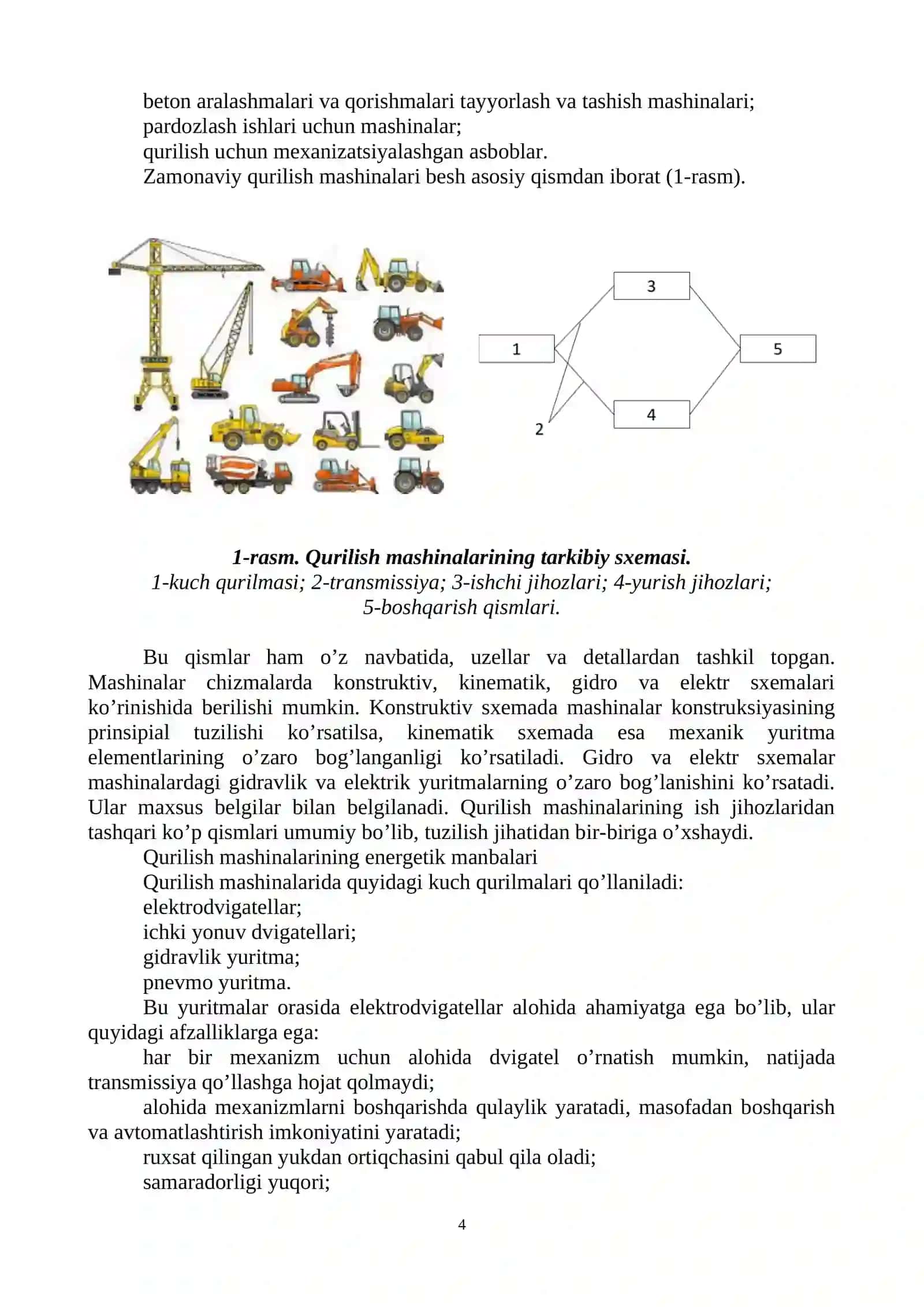Qurilish mashinalari fanidan amaliy mashgʻulotlarni bajarish boʻyicha 4
