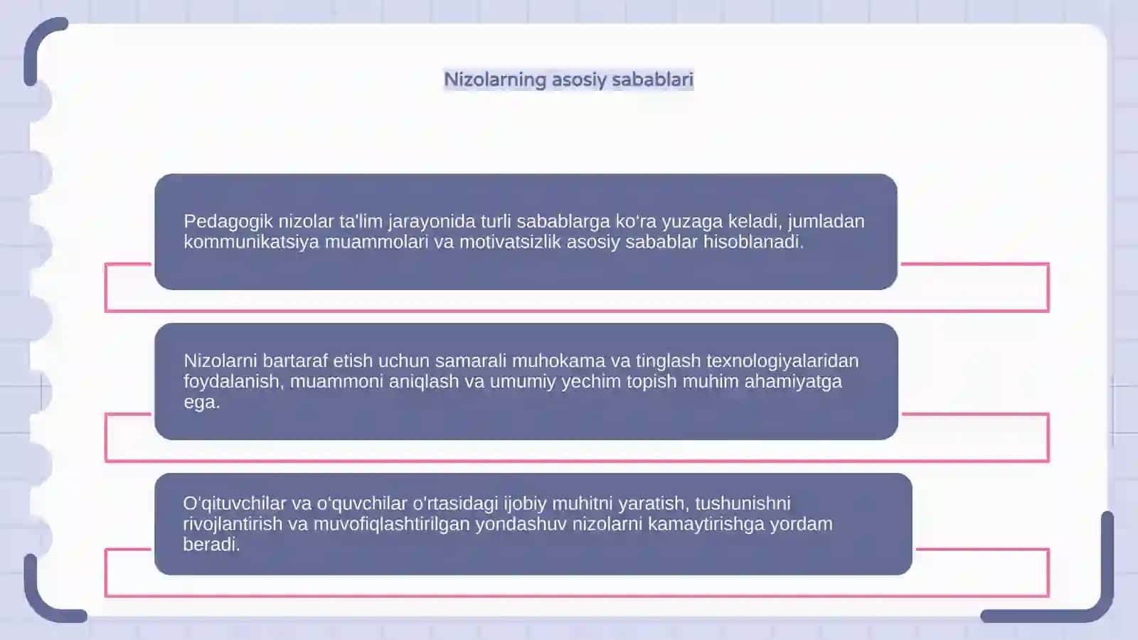 Pedagogik nizolar va ularni bartaraf etish tehnologiyasi 4
