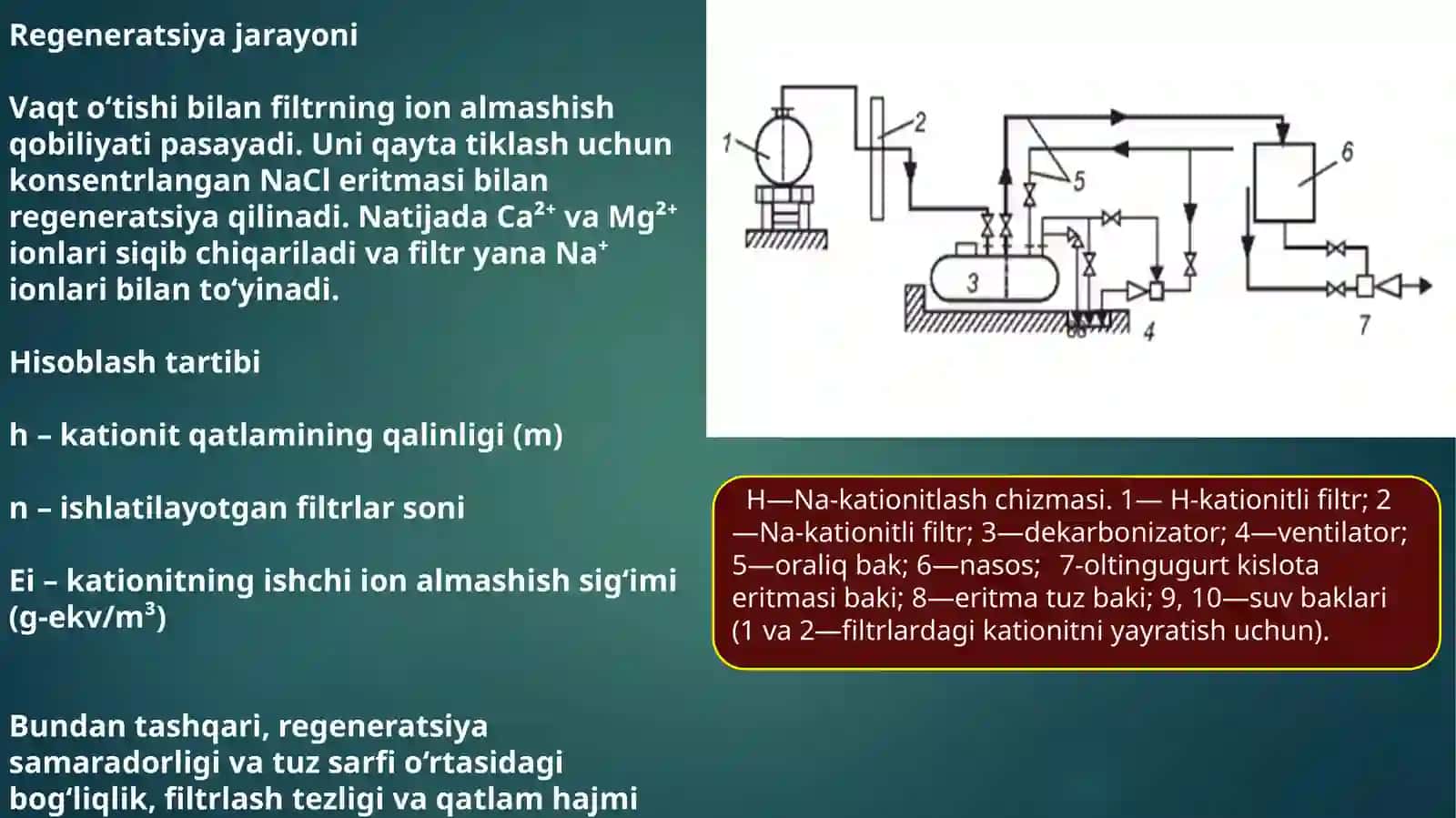 Natriy va Vodorod kationli filtrlar hisoblash tartibi 4