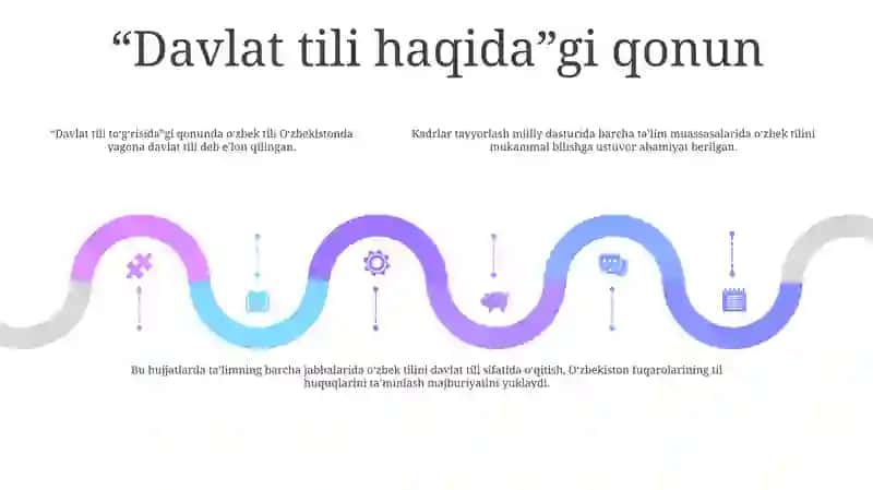O'zbek Tilini Davlat Tili Sifatida O'Qitish Masalalari Bo'Yicha Ma'Lumot To'Plash 4