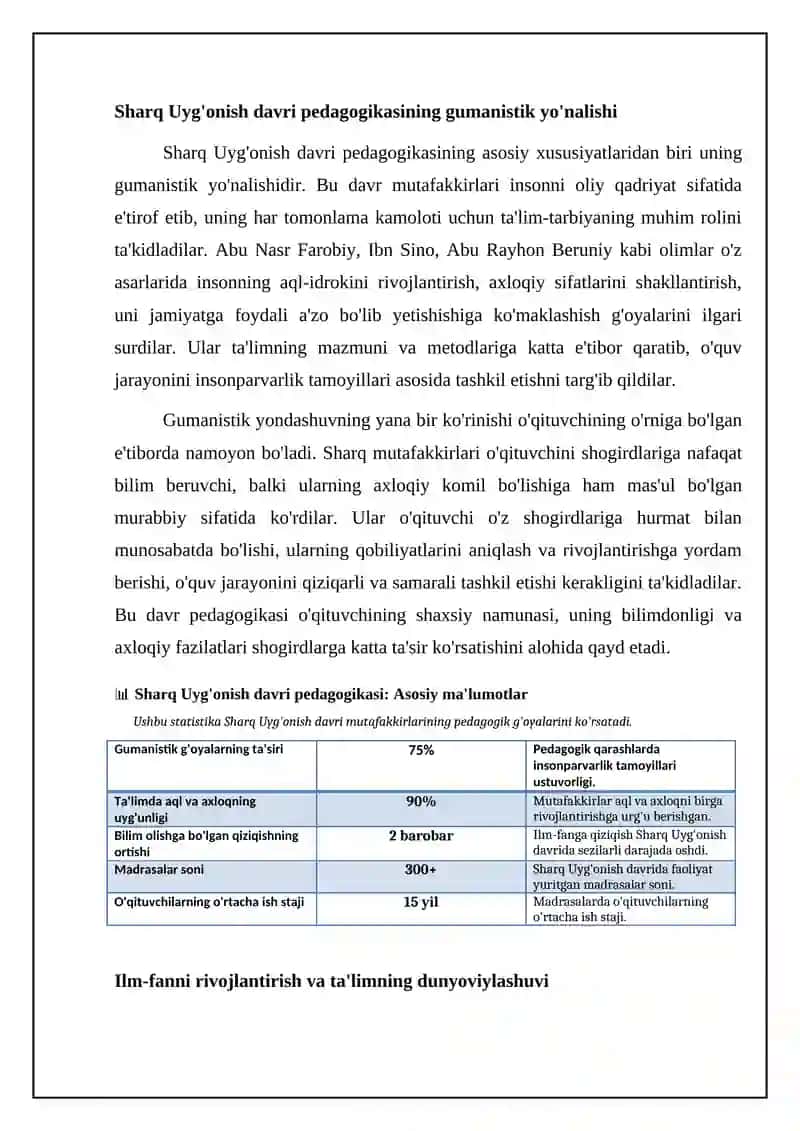 Sharq Uyg'onish davri mutafakkirlarining pedagogik gʻoyalari 4