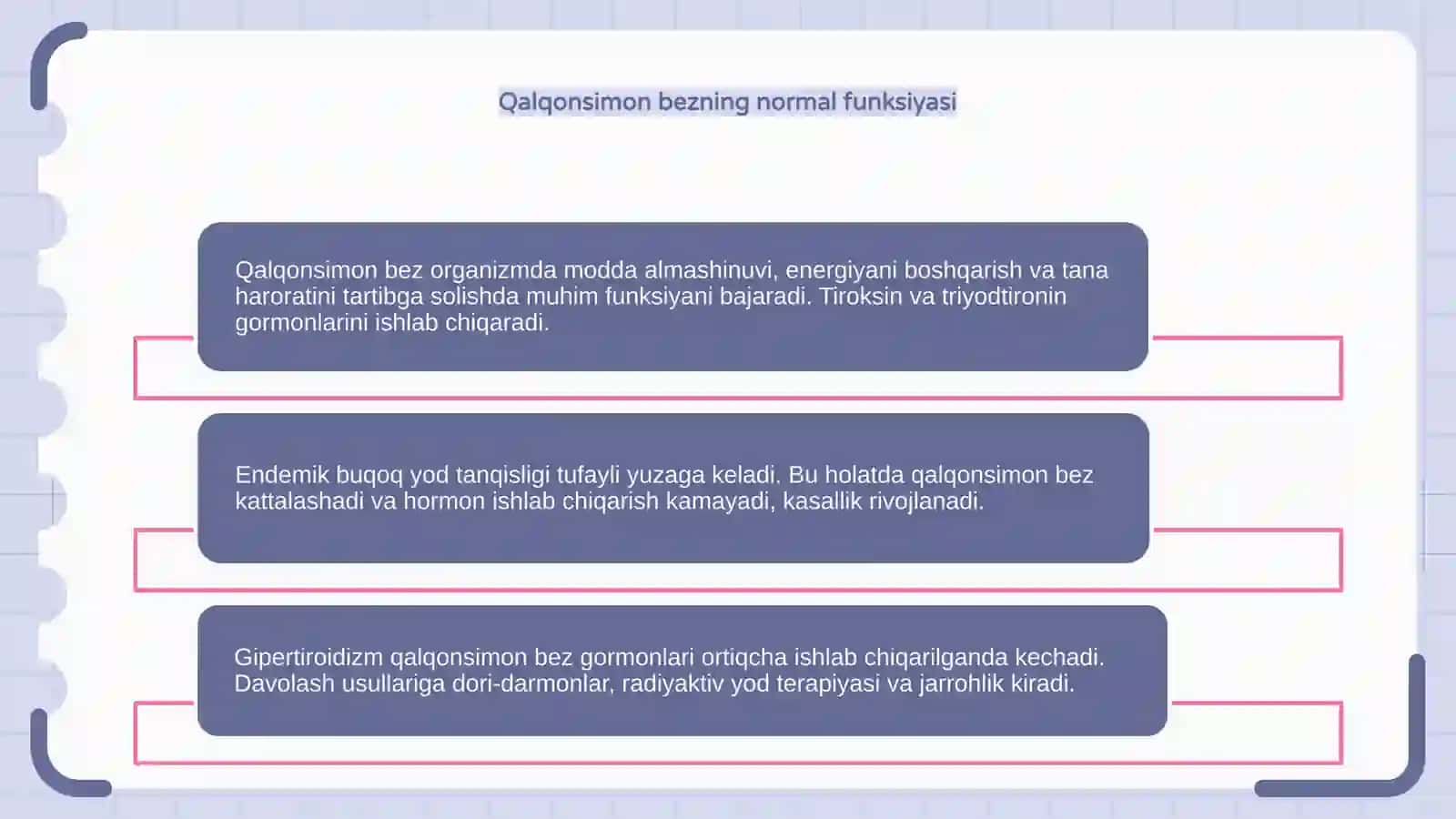 Endemik buqoq va gipertiroidizmni patogenezi va davolash usullari 4