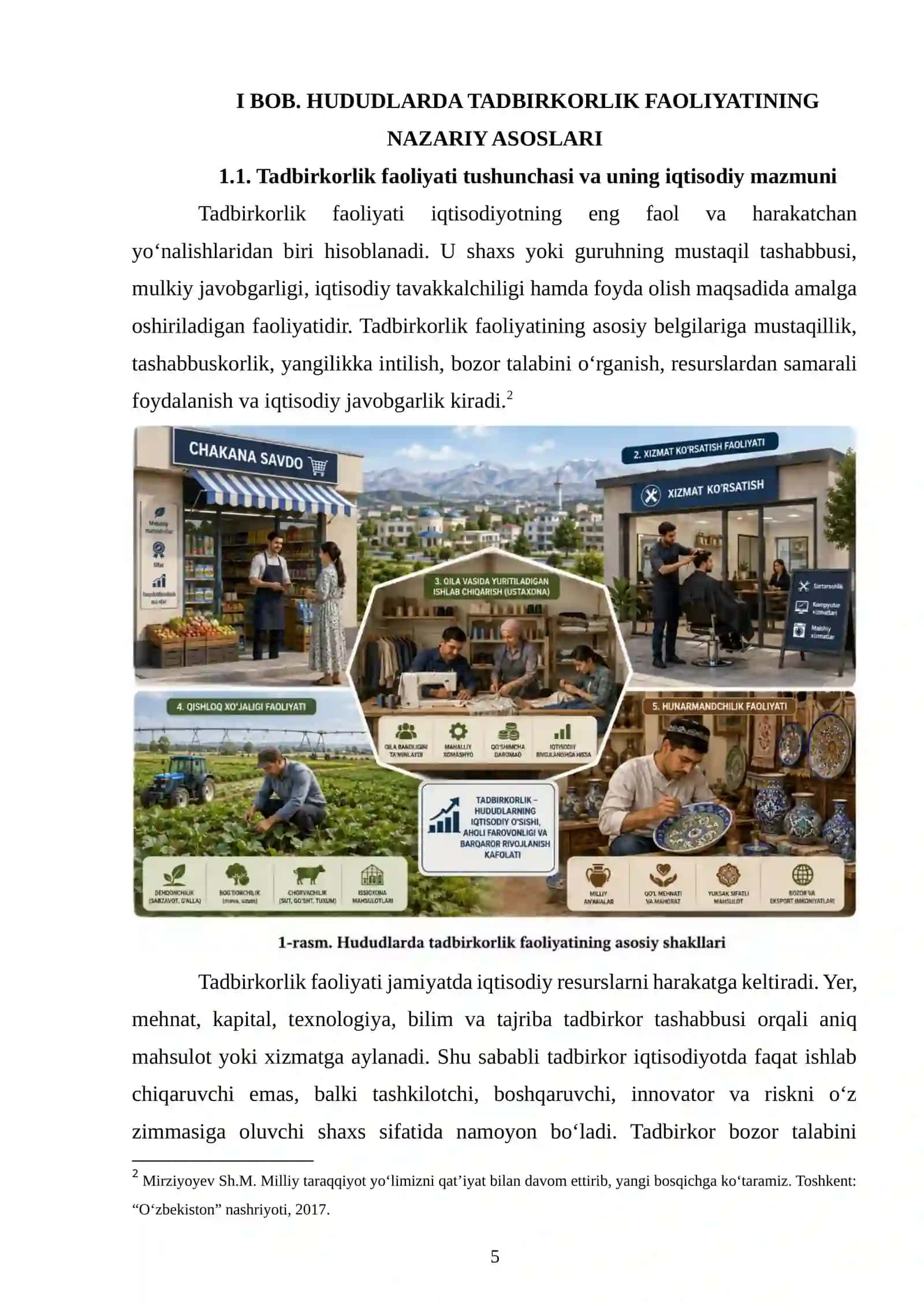 HUDUDLARDA TADBIRKORLIK FAOLIYATINING SHAKLLARI 4