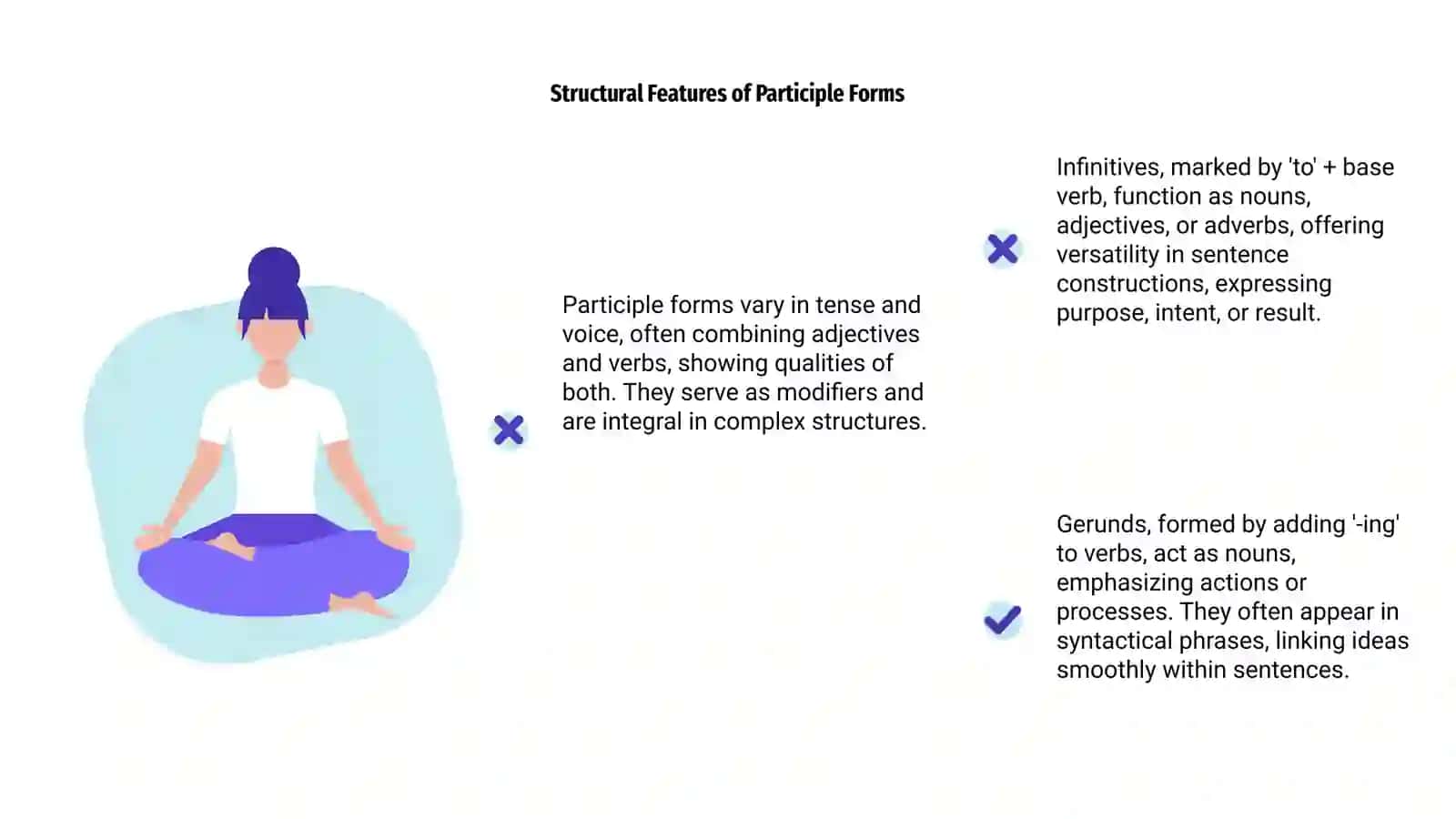 Verbals: Participle, Infinitive, Gerund 4