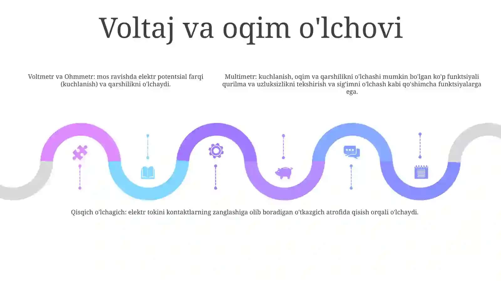 Uch Fazali Zanjirlarda Elektr O‘Lchashlar 4