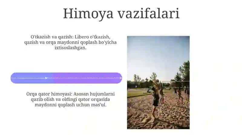 Voleybol o’yinidagi libero o’yinchi vazifasi 4