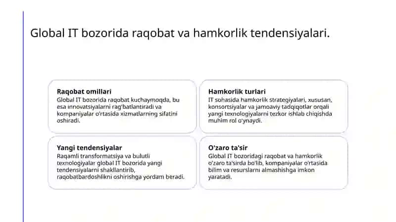 Jahon IT bozorini rivоjlаnish muаmmоlаri vа tеndеntsiyalаri 4