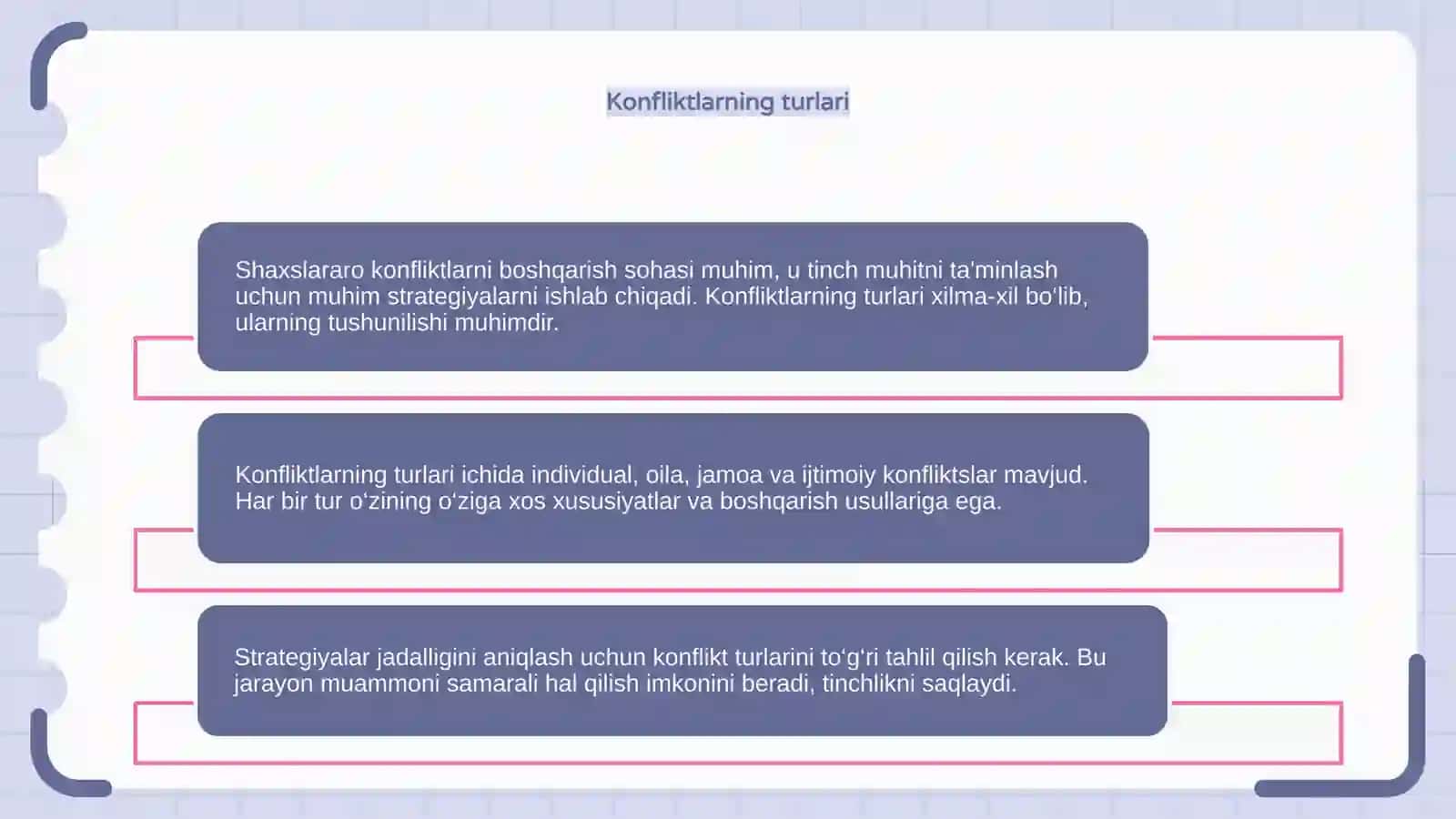 Shaxslararo konfliktni boshqarish sohasi va strategiyasining birligi 4
