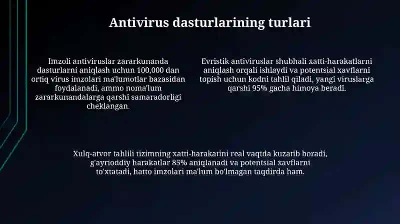 Antivirus turlari.Antivirus dasturlari bilan ishlash 4