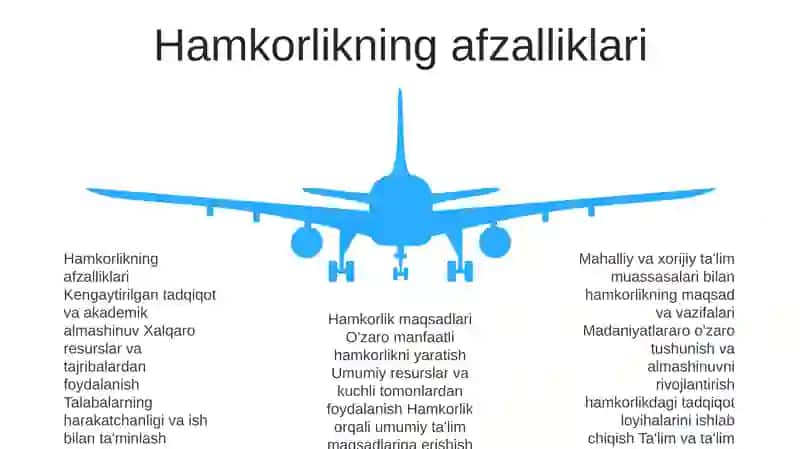 Mahalliy Va Xorijiy Ta'lim Tashkilotlari Bilan Hamkorlik Qilishning Maqsad Va Vazifalari 4
