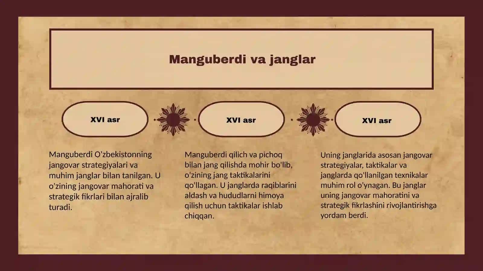 Manguberdi hayoti va tarixiy kontekstini tushuntirish 4