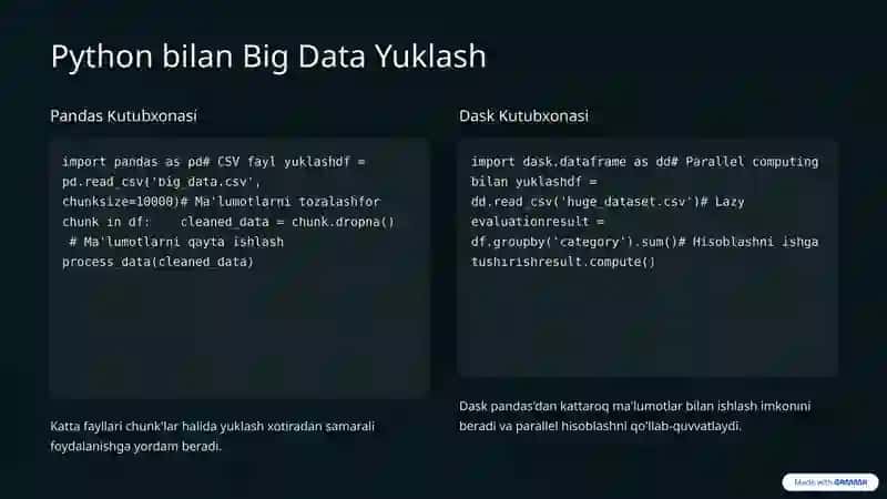 Big Data Ma'lumotlarni Dasturga Yuklash 4