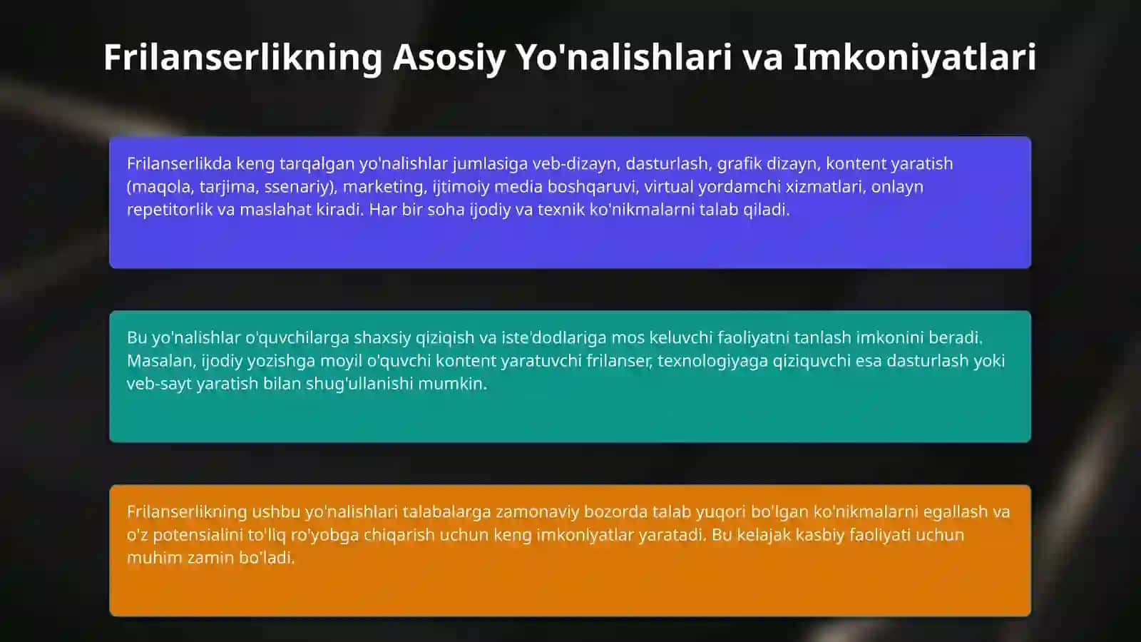 Frilanserlik - qo‘shimcha daromad manbai 4