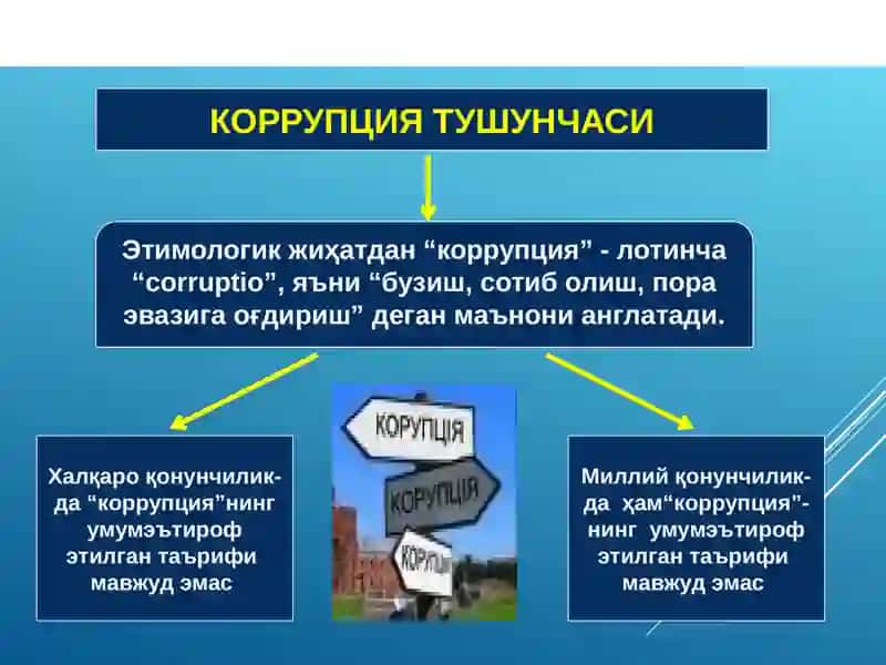 Korruptsiyaga qarshi kurashish sohasidagi qonun hujjatlari 4