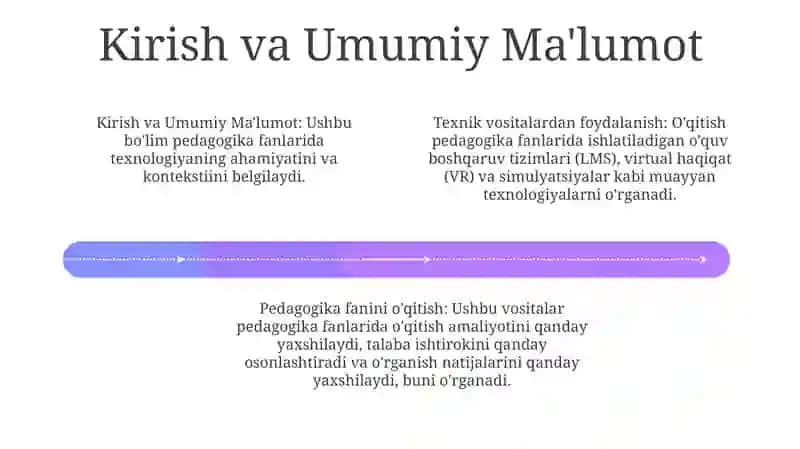 Pedagogik fanlarni oʻqitishda taʼlimning texnik vositalardan foydalanish 4
