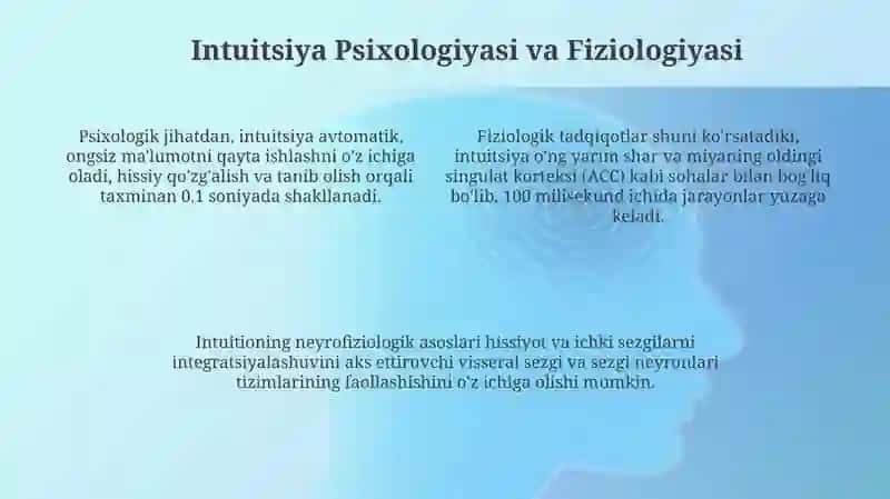 Intuitsiya: Ta'rif, Asoslari va Xususiyatlari 4