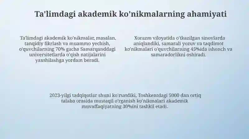 Akademik ko'nikmalarning talabalar faoliyatidagi ahamiyati va dolzarbligi 4