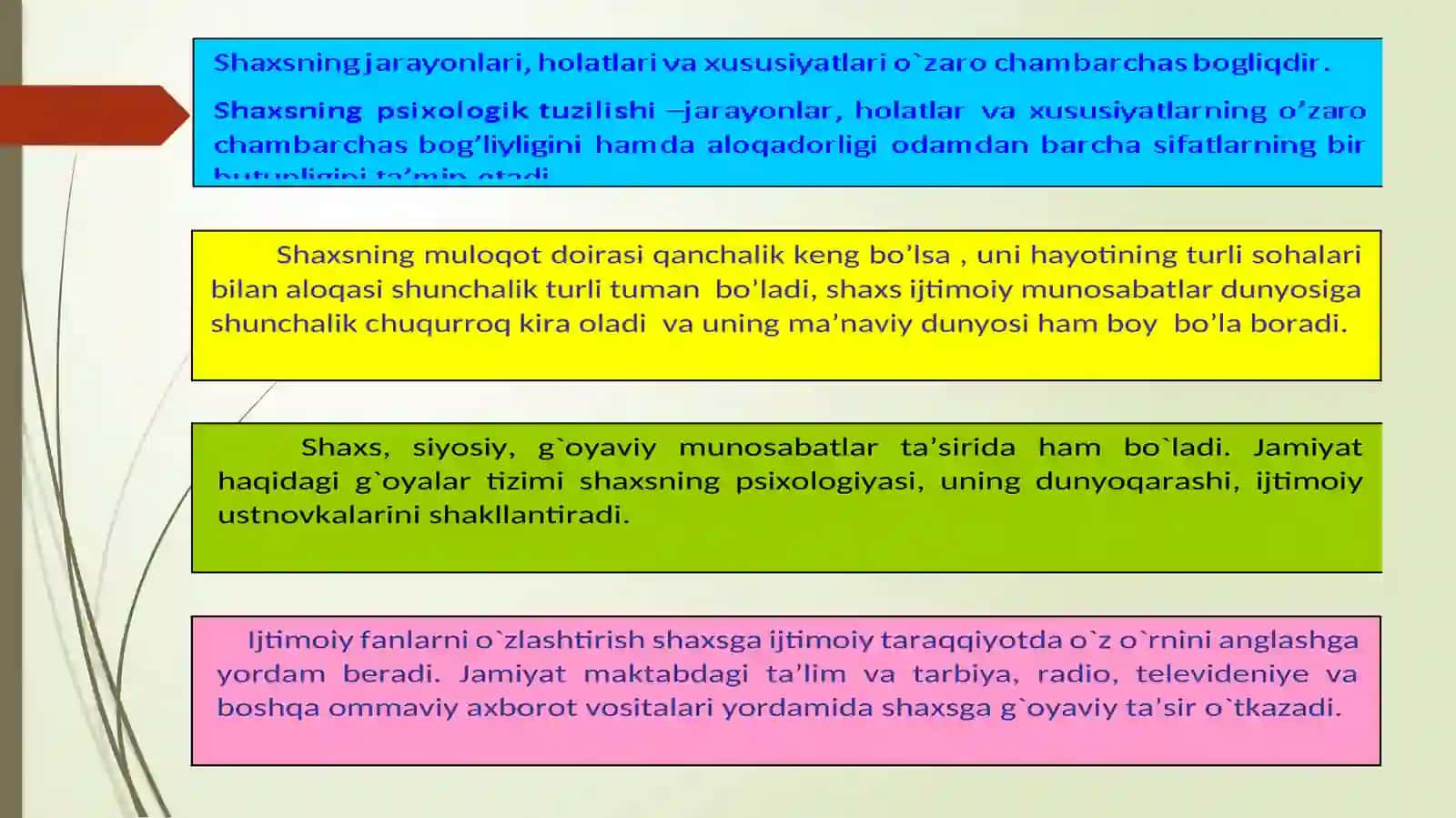 Shaxs taraqiyotida shaxslararo muammolarini o'ziga xos tomonlari 4