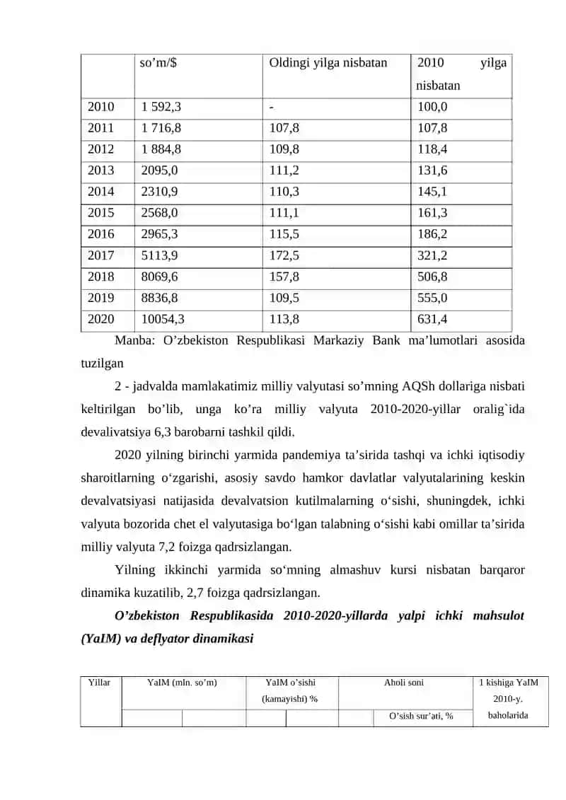 O'zbekiston Respublikasi YaIM dinamikasi va tarkibi tahlili 4