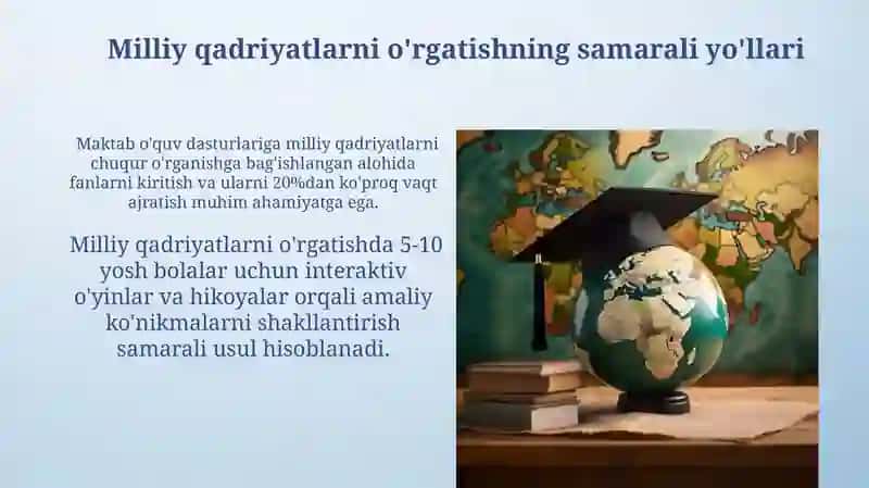 Zamonaviy tahdidlarga qarshi ma'naviy bardoshlilik 4