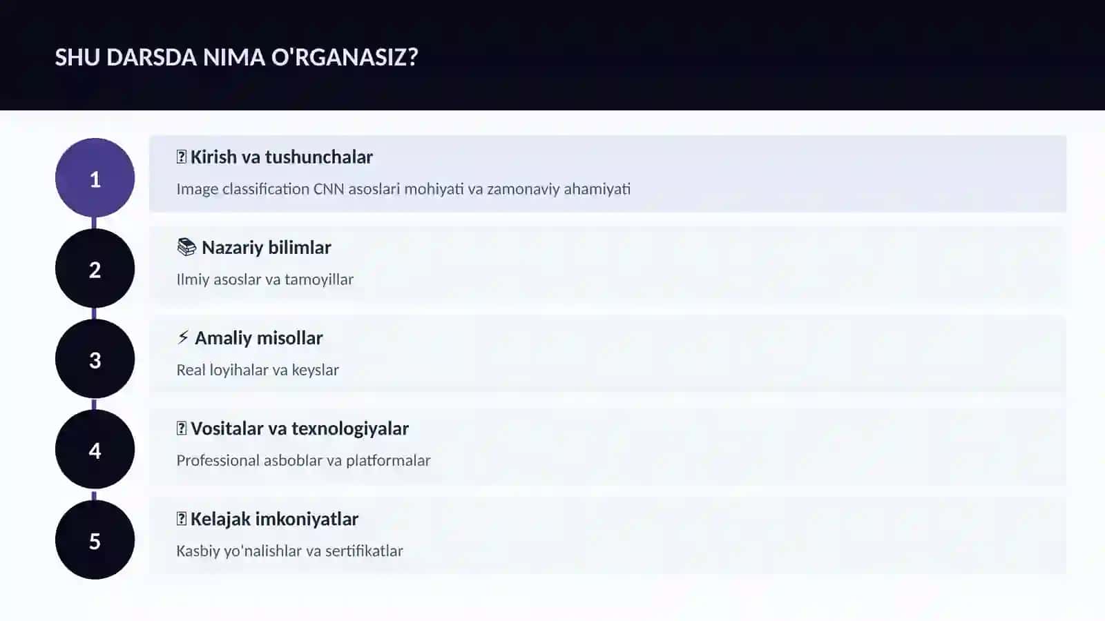 Image classification CNN asoslari 4