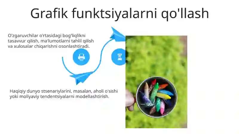 Grafik usullari 4