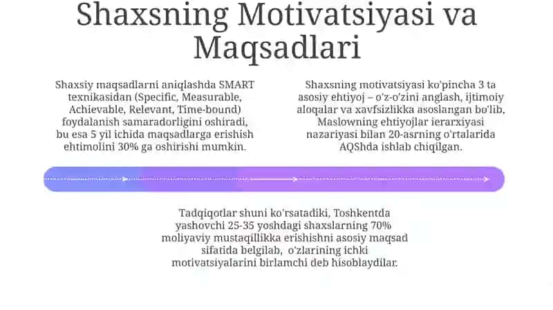 Akmeologik Yondashuvning Mohiyati 4