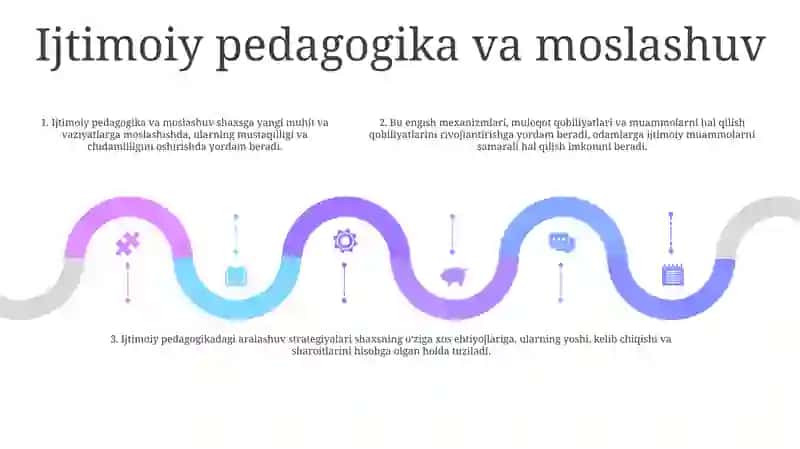 Ijtimoiy Pedagogik Faoliyatda Bolaning Moslashuv Ko'nikmalarini Shakllantirish 4