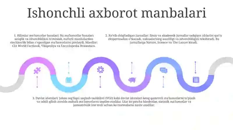 Axborotlarning Haqiqiyligi Va Ijobiy Yutuqlari 4
