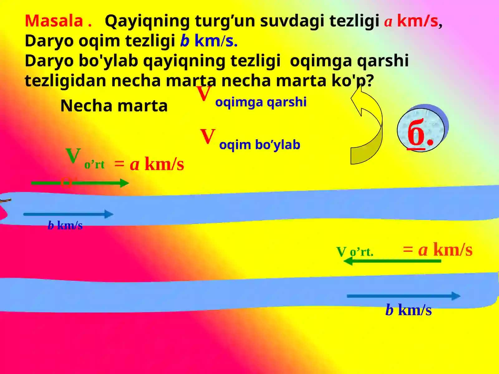 Algebraik kasr 4