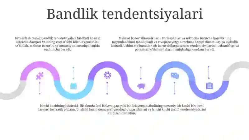 Bandlik Bosh Boshqarmasi Hisoboti 4