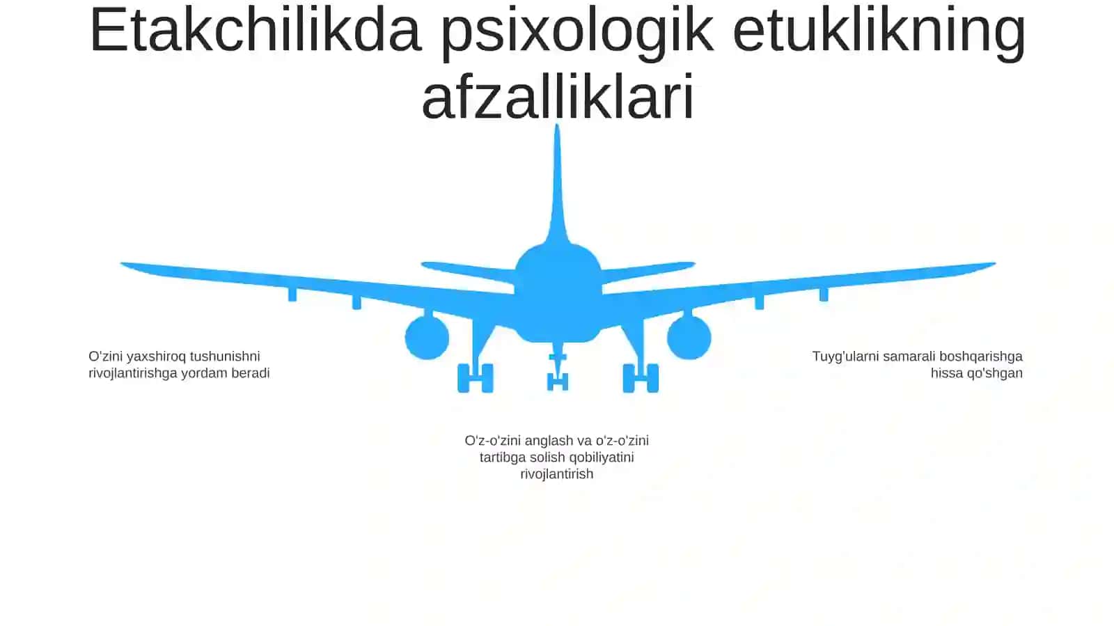 BoʻLajak Rahbar Kadrlarning Kasbiy Faoliyatida Psixologik Yetuklikning OʻRni 4