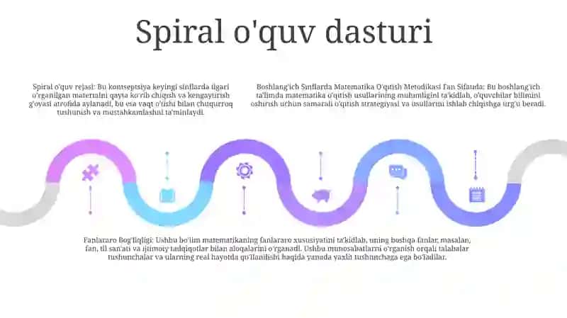 BoshlangʻIch Sinflarda Matematika OʻQitish Metodikasi Fan Sifatida 4