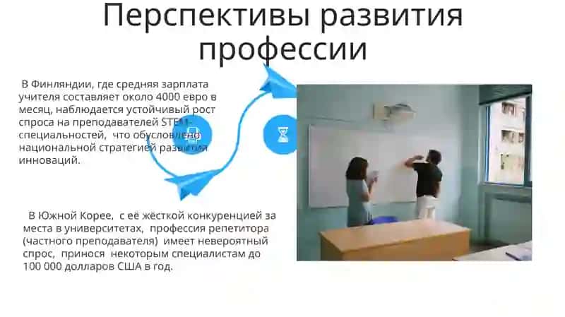 Учители в других странах 4