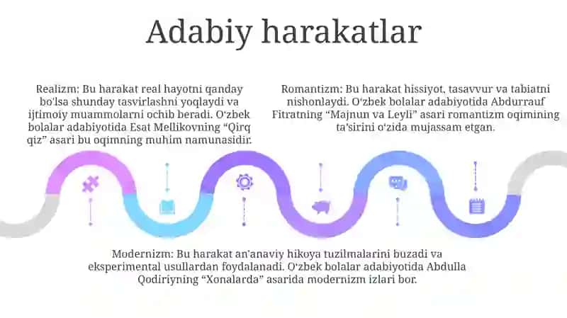 Hozirgi Davrdagi OʻZbek Bolalar Adabiyoti 4